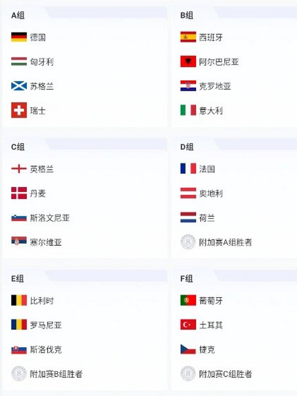 欧洲杯抽签德国(欧洲杯抽签德国赢了吗)  第2张