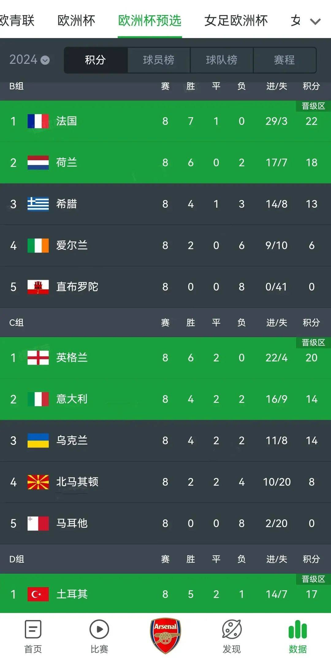 欧洲杯德国比分(欧洲杯德国比分分析)  第1张