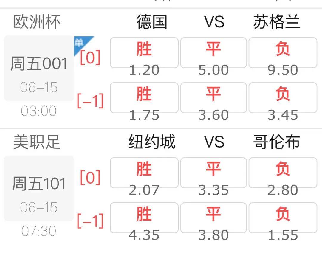 欧洲杯德国比分(欧洲杯德国比分分析)  第2张