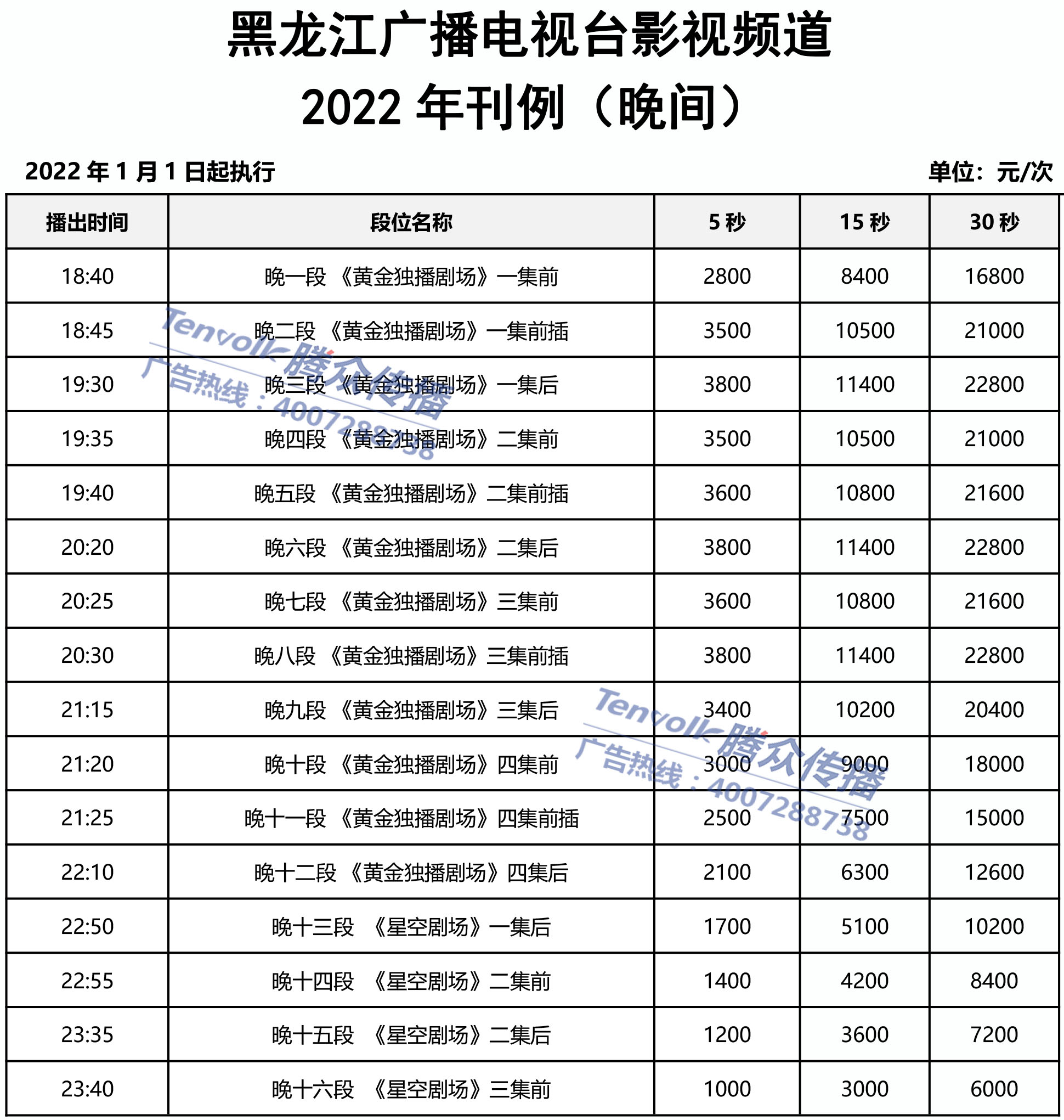 电影频道节目表(电影频道节目表一周节目表)  第2张