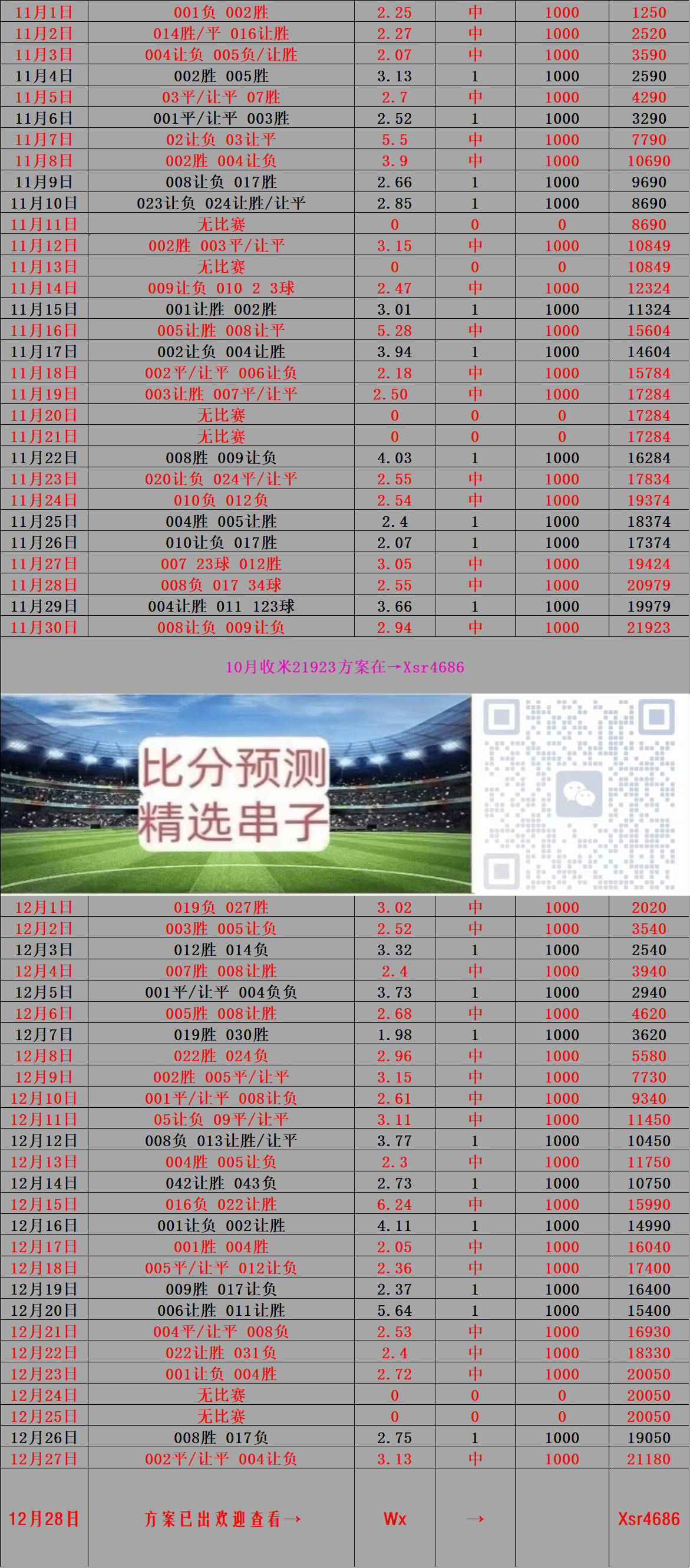 手机比分(3g8波手机比分)  第1张