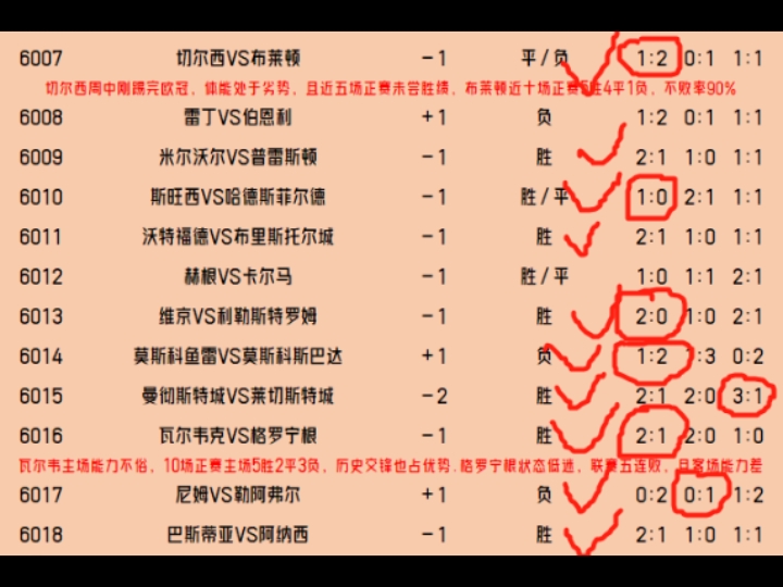 足球比分预告(足球比分预告最新)  第1张
