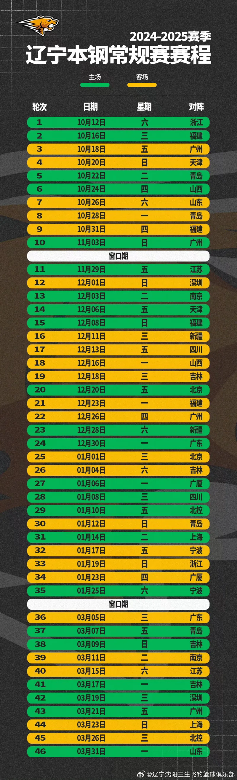 辽宁cba赛程表(辽宁cba赛程表季后赛)  第1张