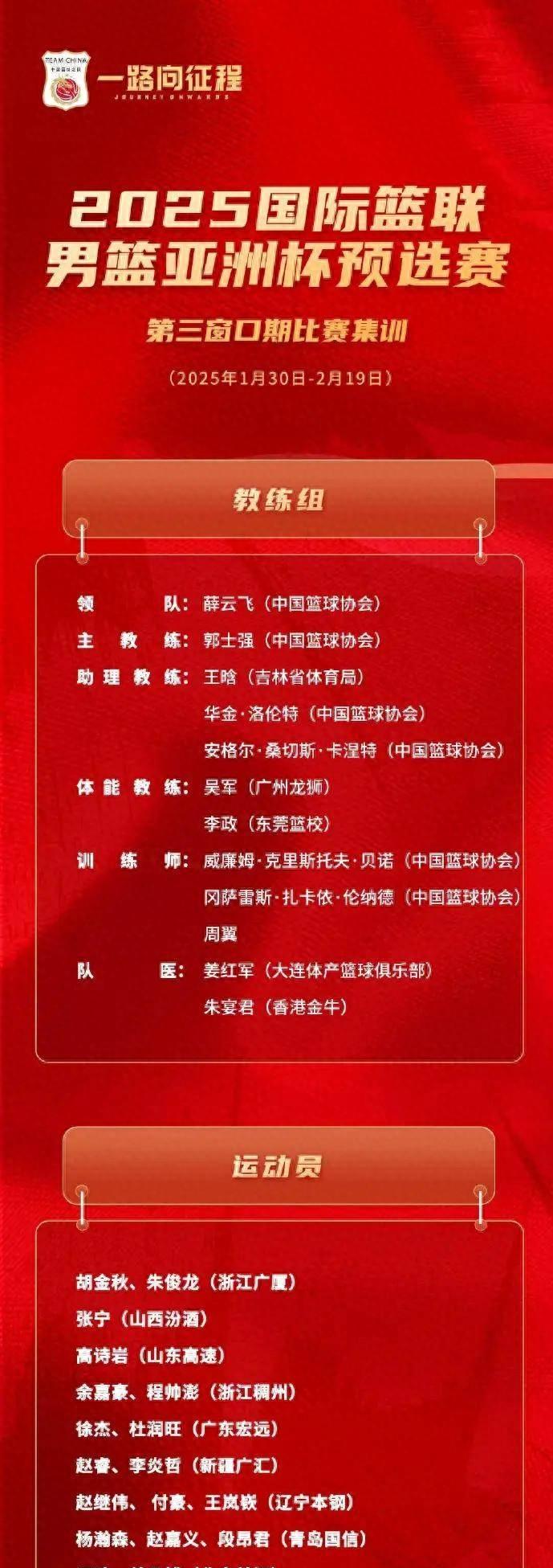 cba最新消息(cba最新消息青岛男篮)  第2张