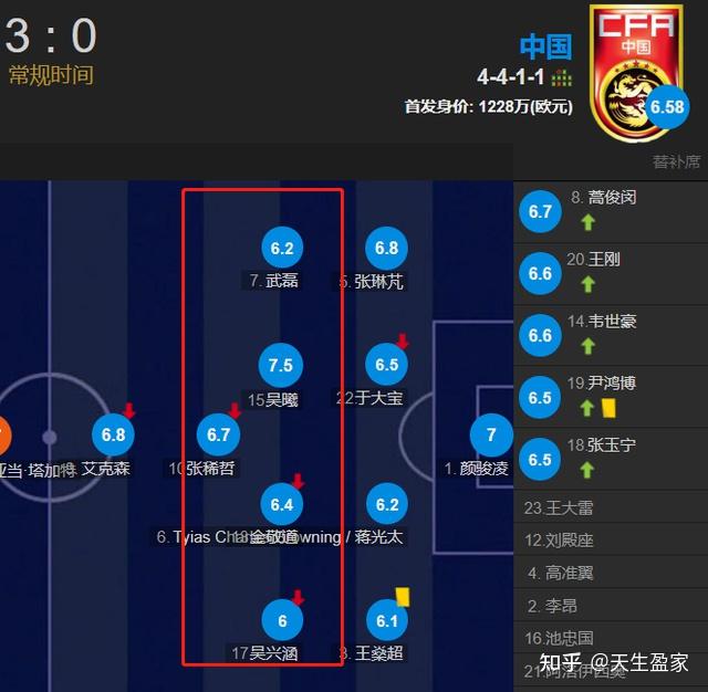 亚预赛12强赛赛程表的简单介绍  第2张