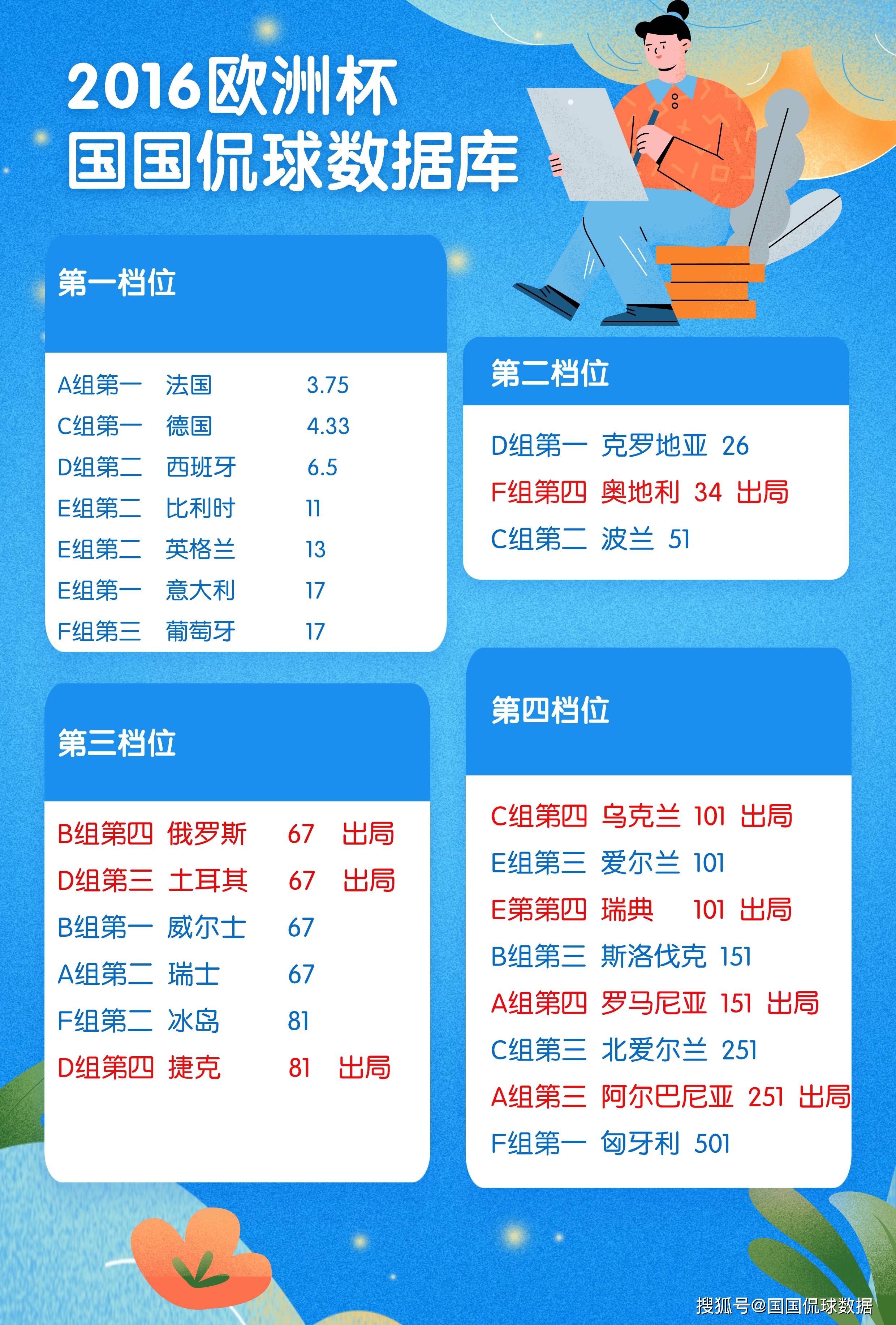 德国不参加2024欧洲杯吗的简单介绍  第2张