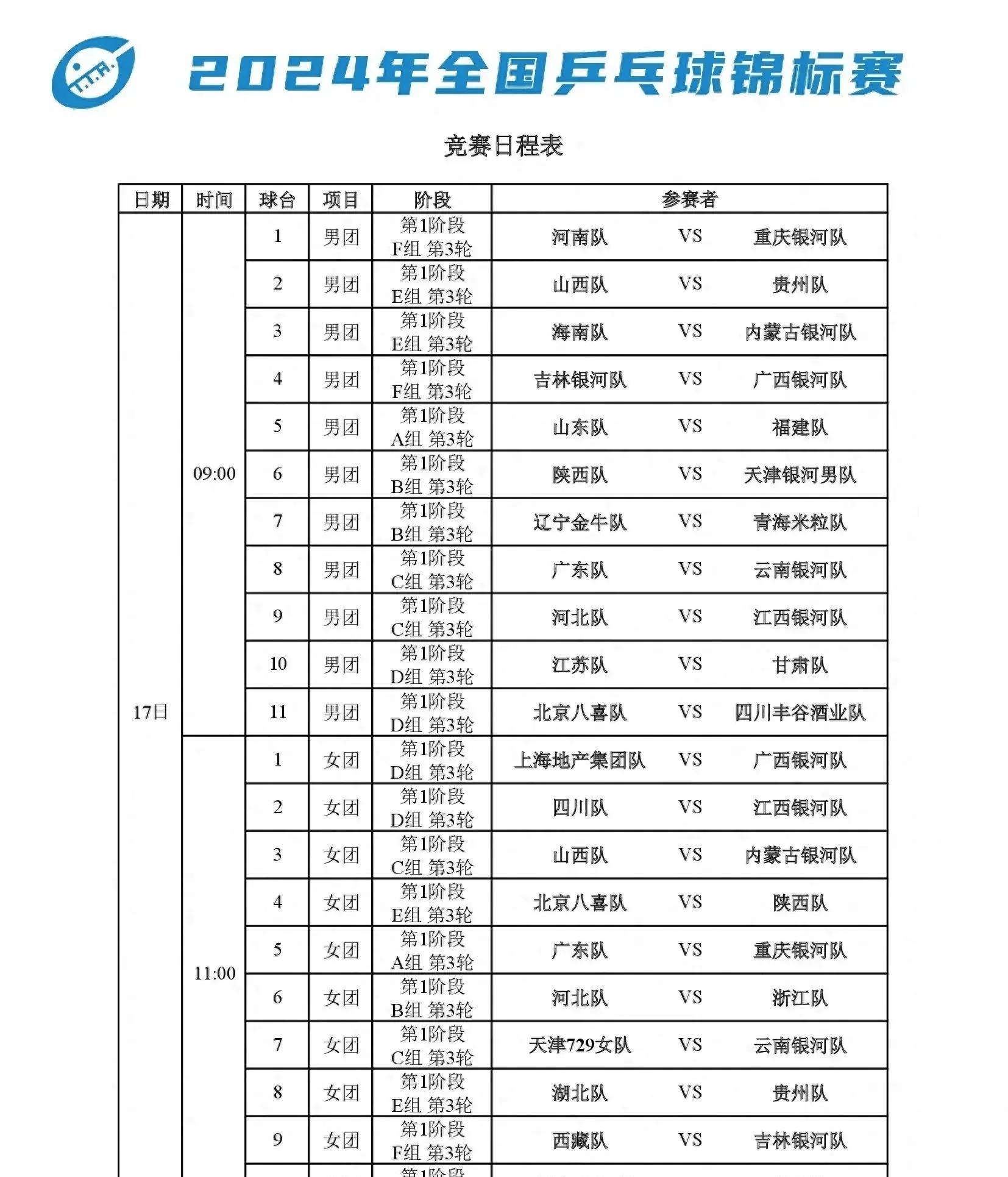 乒超比赛时间表(乒超联赛举办时间)  第2张