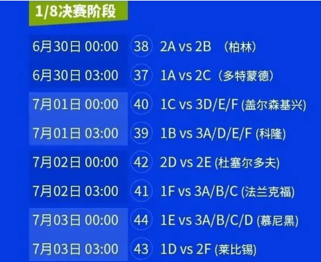欧洲杯法国被瑞士淘汰(欧洲杯法国瑞士比赛结果)  第2张