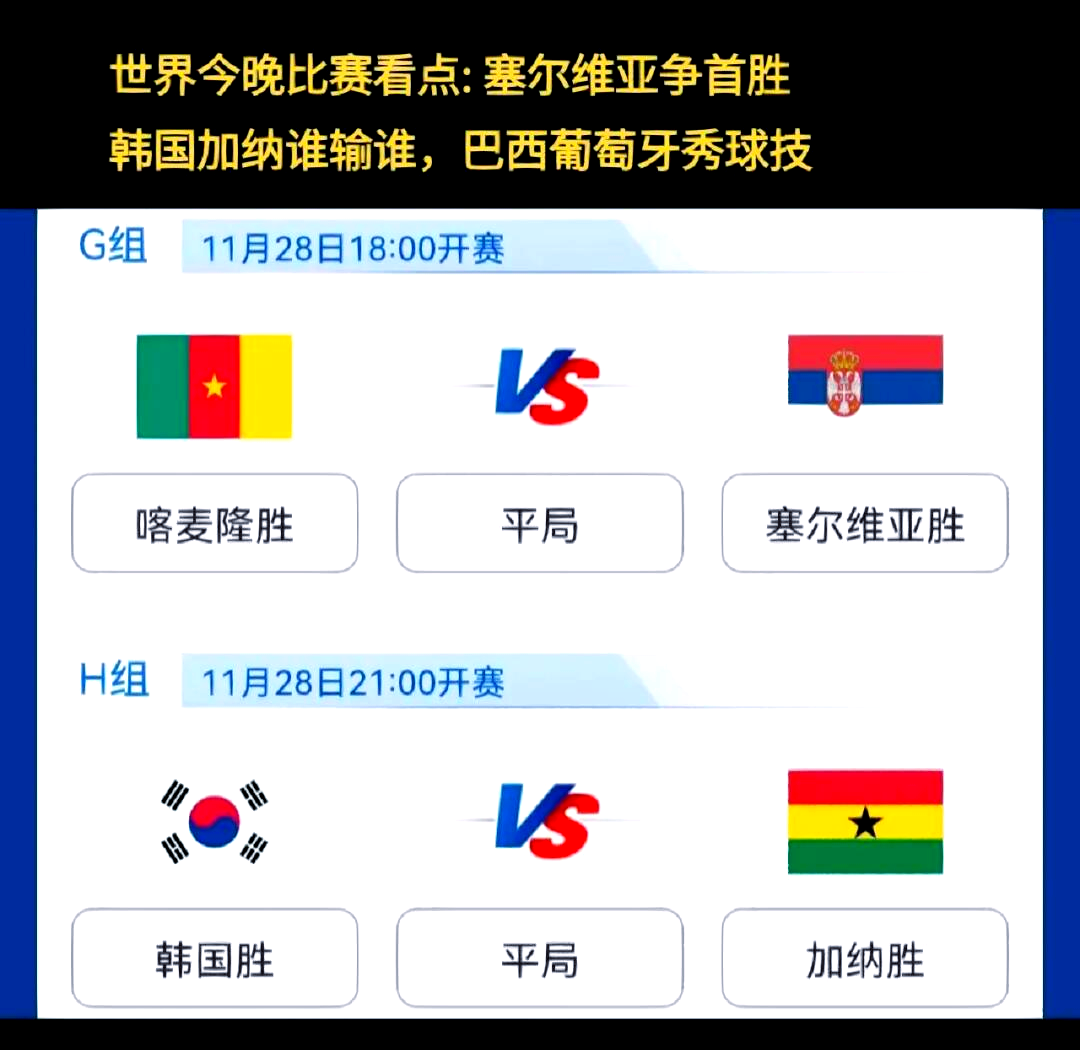 今晚世界杯比赛时间(今晚世界杯比赛时间是几点到几点)  第2张