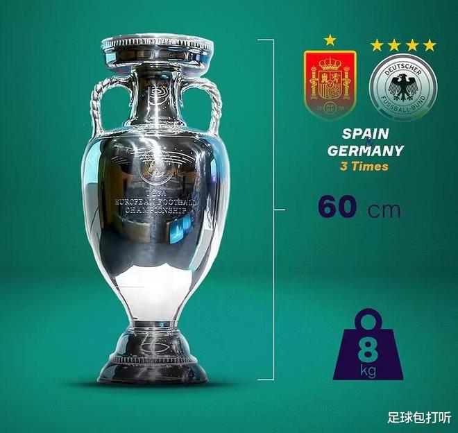2024欧洲杯奖杯叫什么(2024欧洲杯奖杯叫什么名字呢)  第2张