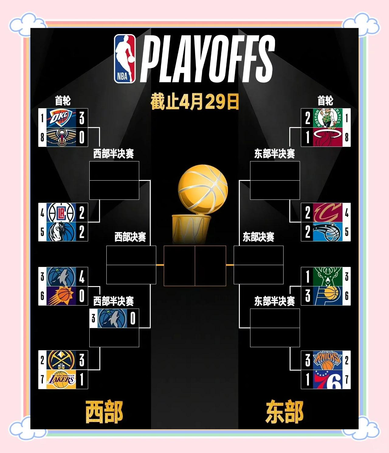 nba季后赛在线观看(2025nba季后赛在线观看)  第1张