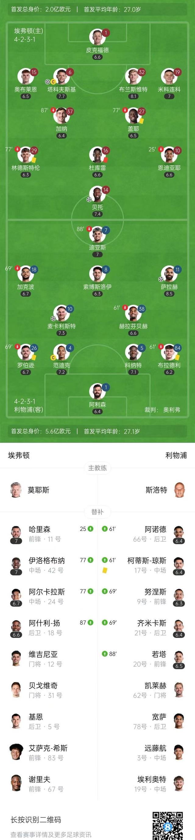 英超何时比(英超比赛时间为多久)  第2张