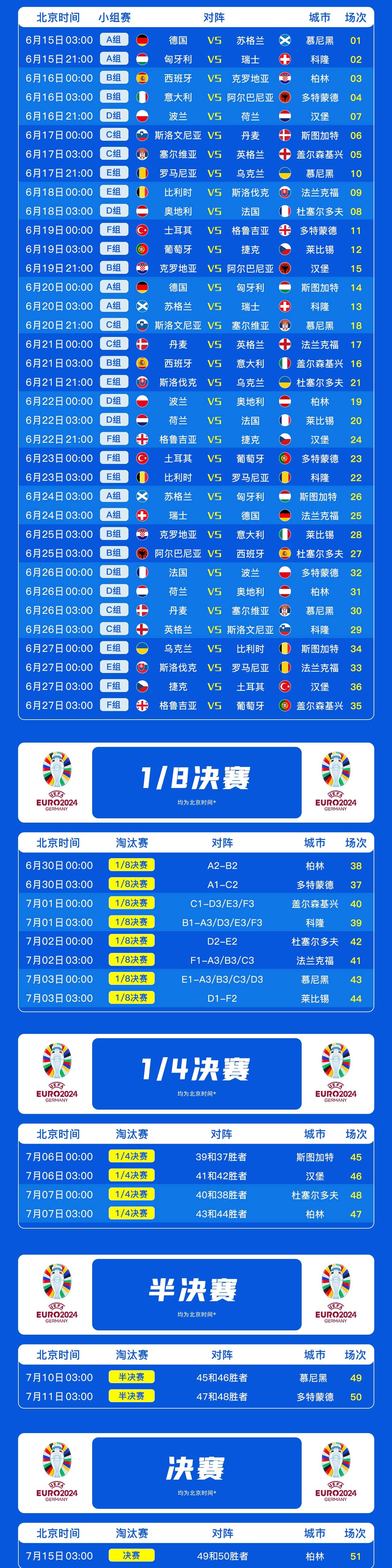 2023年世界杯赛程(2023世界杯预选赛赛程)  第2张