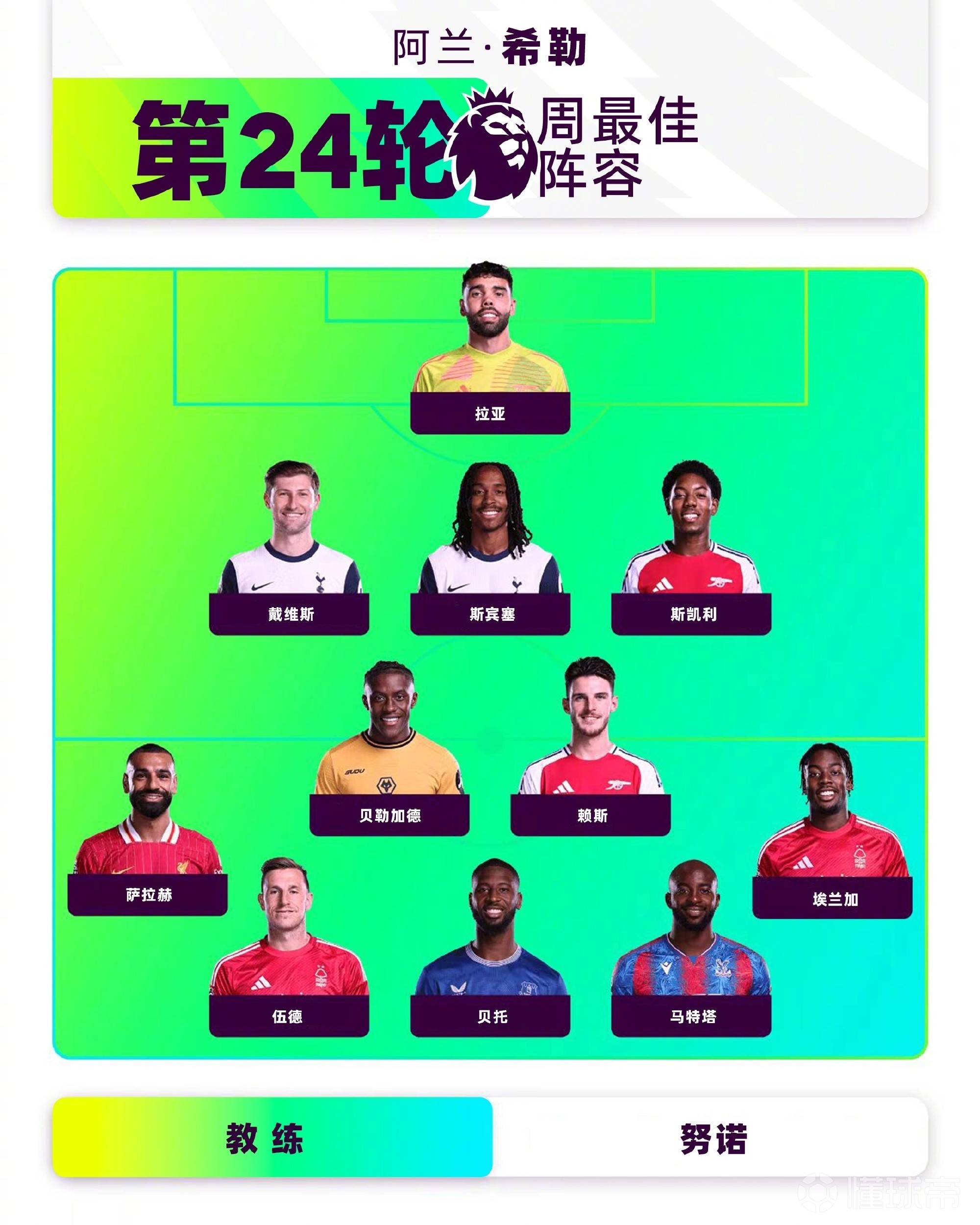 英超无观众(英超有观众入场)  第1张