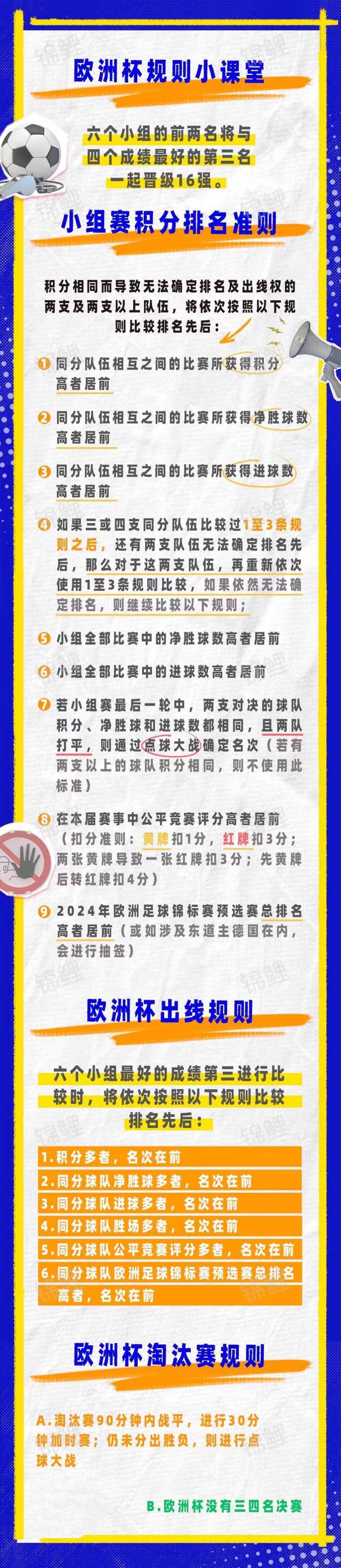 2024欧洲杯简介(2024年欧洲杯预选赛)  第1张