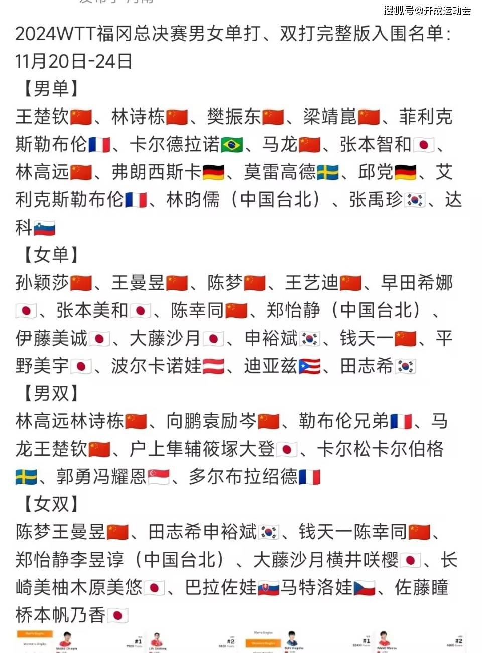 最新国乒男队一队名单(最新国乒男队一队名单公布)  第1张