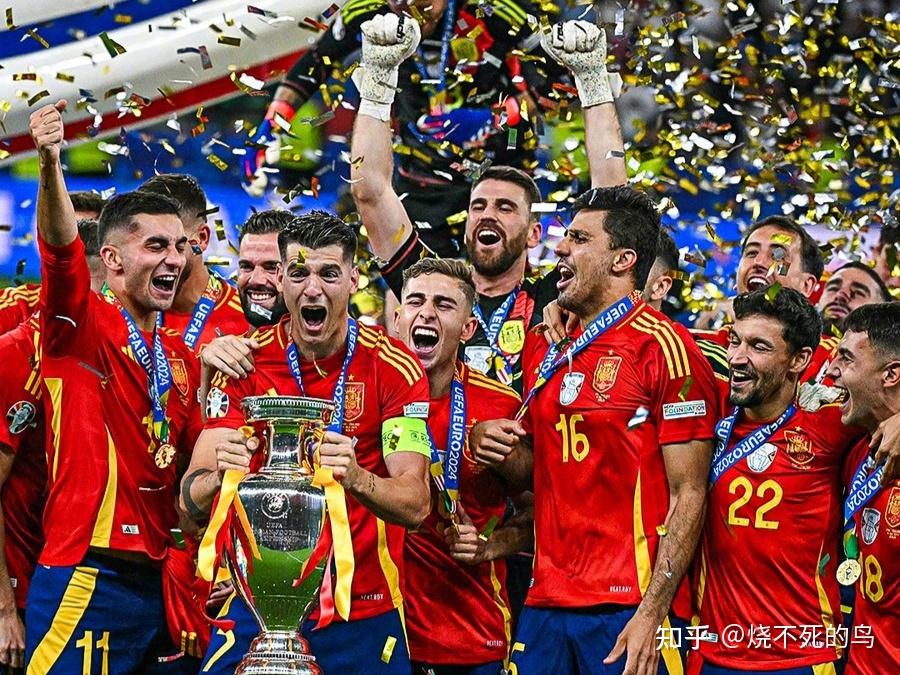 西班牙阵容欧洲杯2024(西班牙国家队2021欧洲杯阵容)  第2张