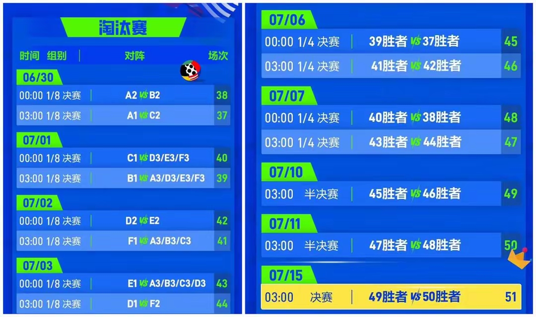 德国欧洲杯淘汰(德国欧洲杯淘汰赛赛程)  第2张