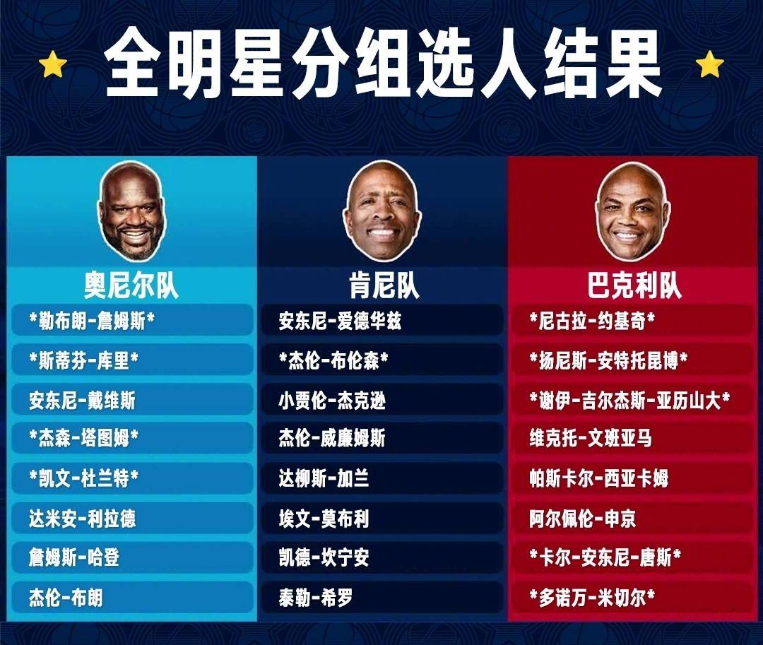 nba全明星扣篮大赛时间(nba全明星扣篮大赛时间表)  第2张