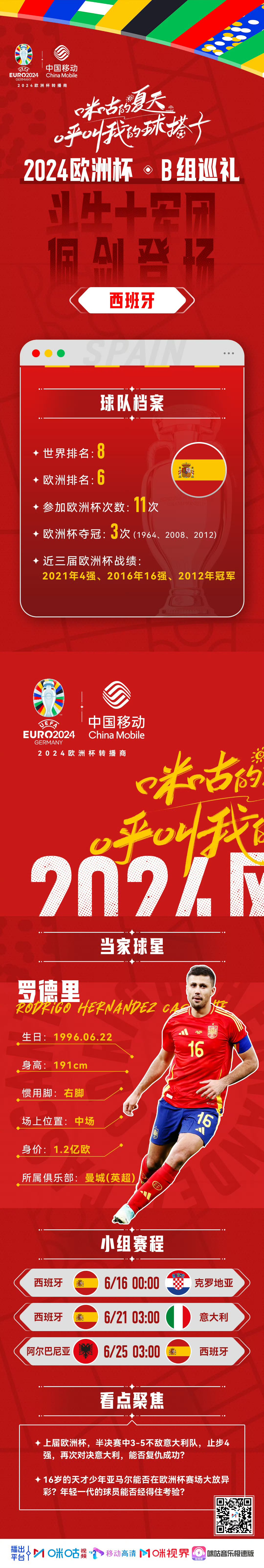 欧洲杯bet(欧洲杯2025赛程时间表)  第2张