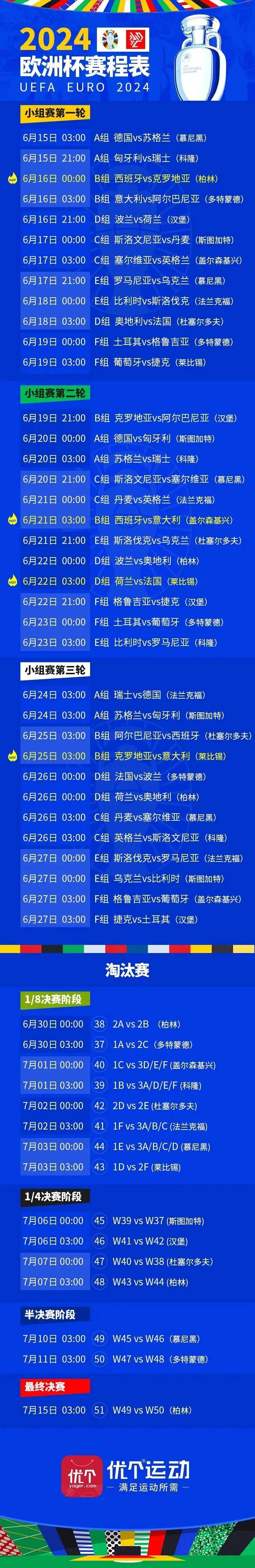 欧洲杯德国赢了几次(欧洲杯德国赢了几次世界杯)  第1张