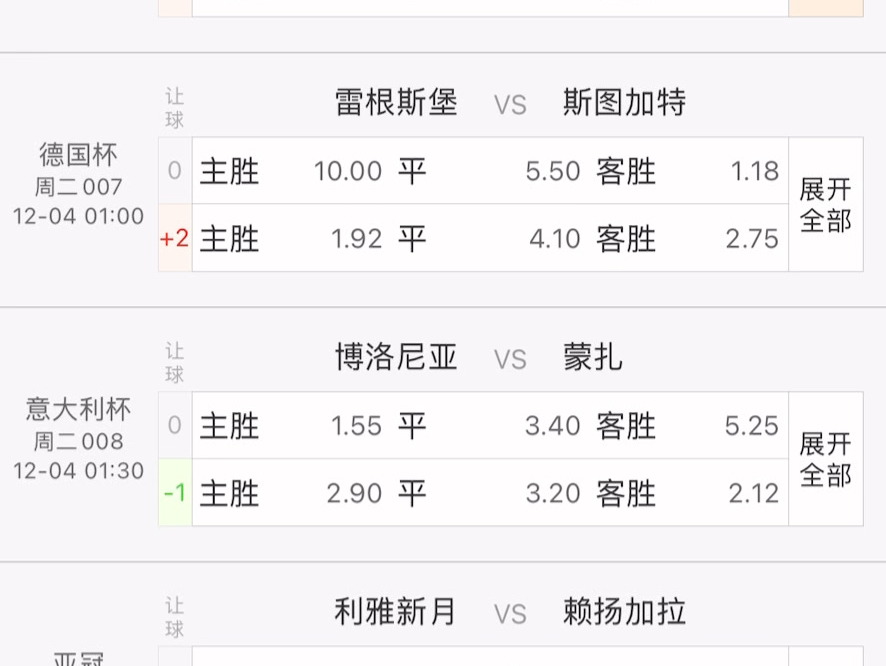 今日足球比赛比分结果(今日足球比赛比分结果中国竞彩)  第1张