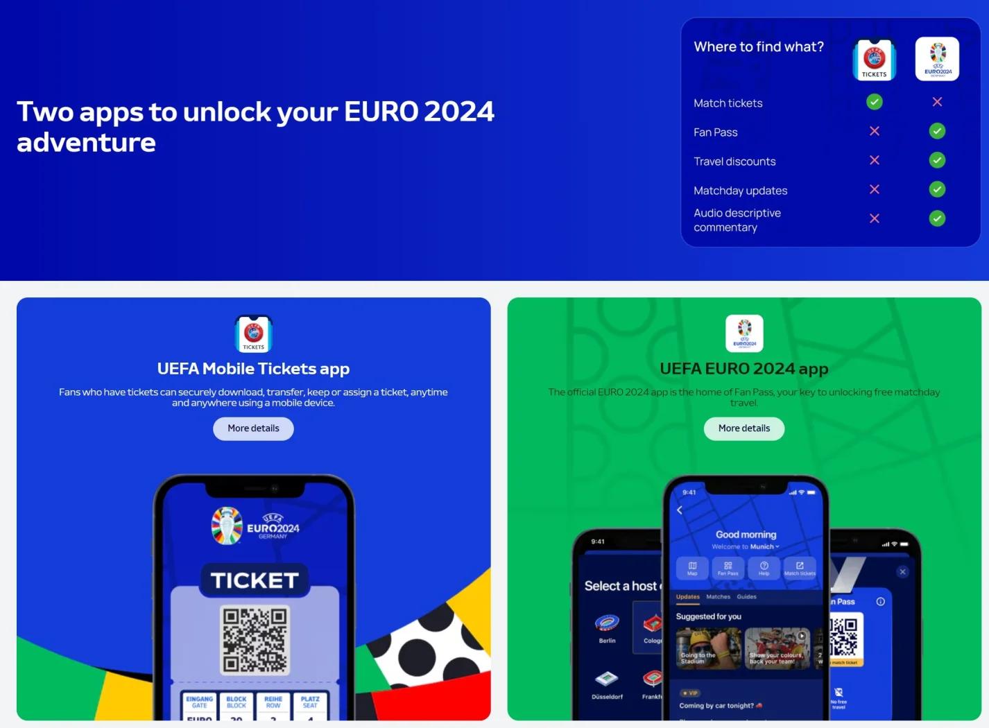 2024欧洲杯转播权(2024欧洲杯转播权费用)  第1张