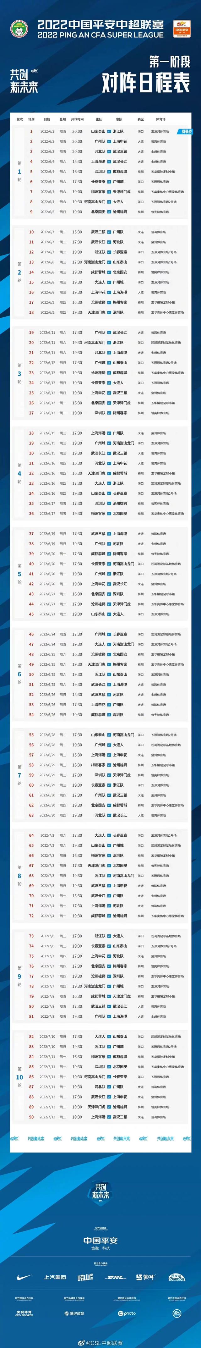 中超大连队新消息(中超大连队新消息今天赛况)  第2张