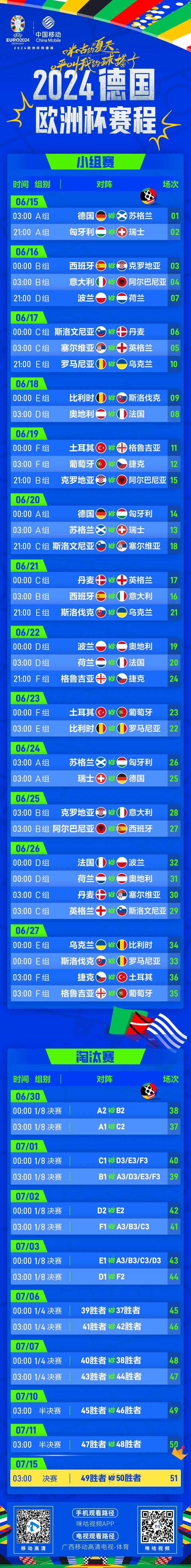德国欧洲杯失败场次(德国欧洲杯失败场次表)  第2张