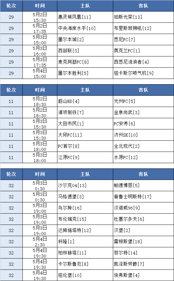 中国足彩网+比分直播(中国足彩网比分播胜负彩)  第1张