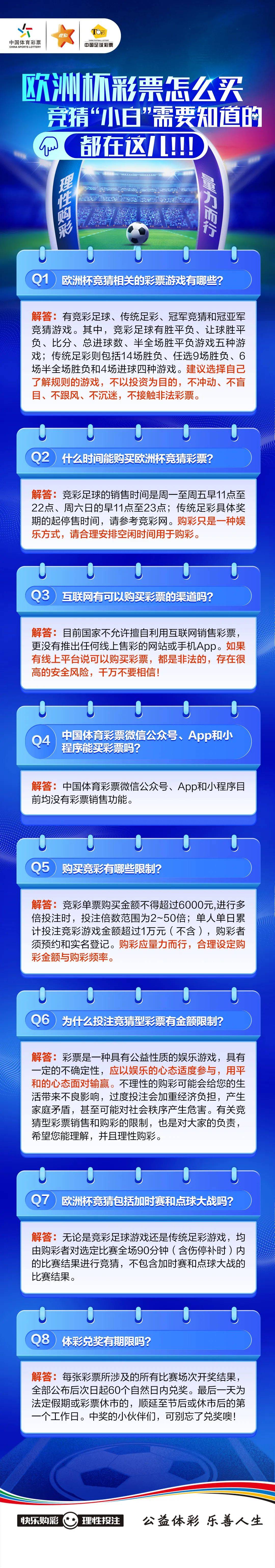 欧洲杯买球正规平台(欧洲杯买球意大利盘口)  第1张