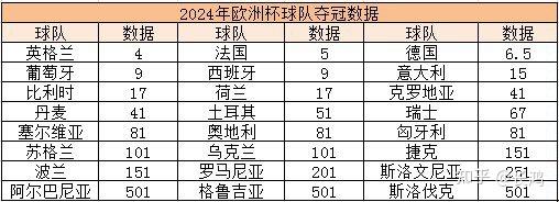 2024欧洲杯塞尔维亚大名单(2020欧洲杯塞尔维亚不敌匈牙利)  第1张