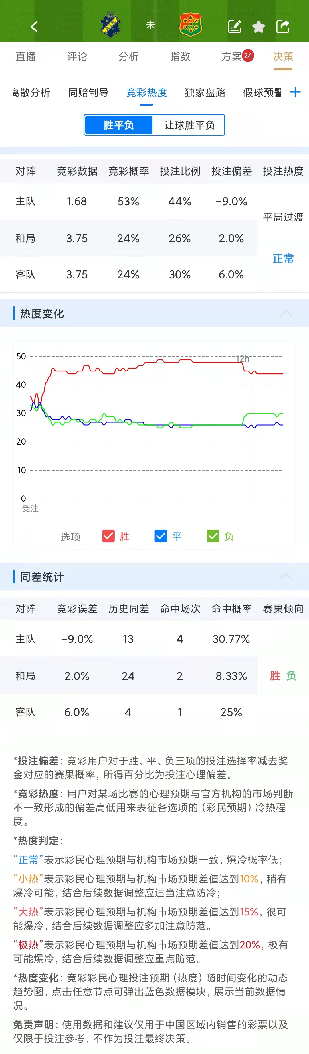 瑞典超级联赛比分排名(瑞典超级联赛积分榜20192020)  第1张