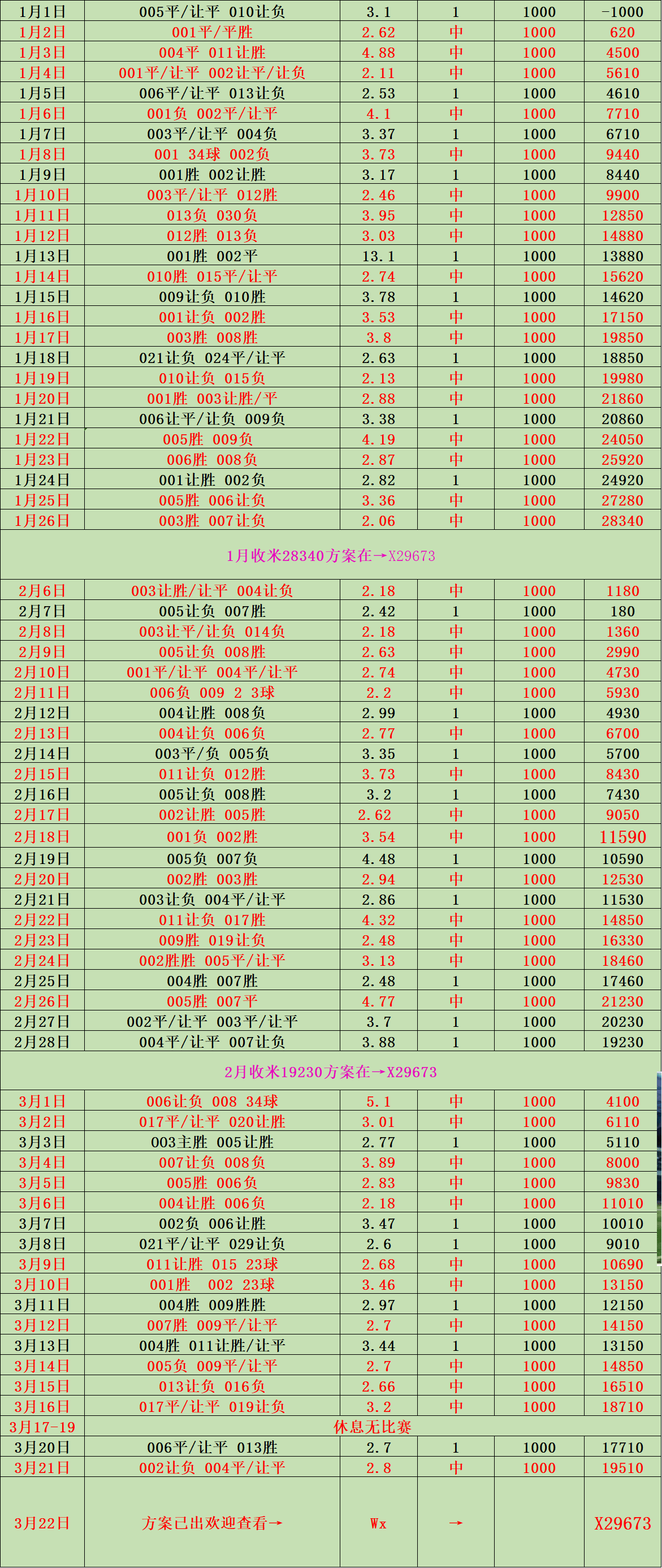 欧洲杯意大利vs德国比分(欧洲杯意大利vs德国比分预测)  第2张