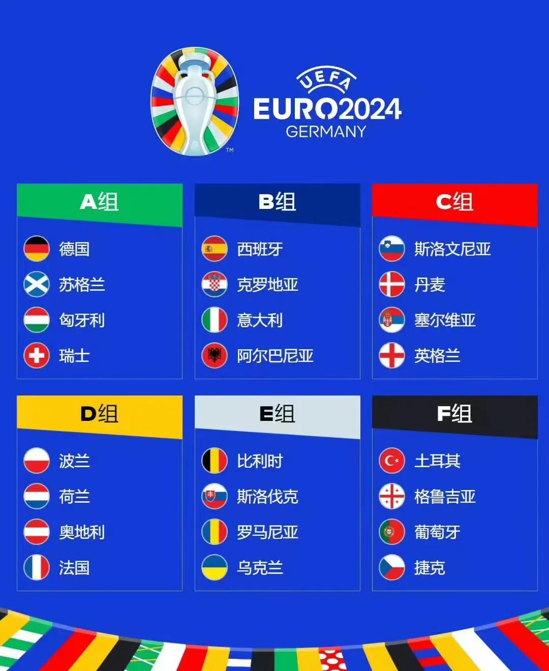 欧洲杯2024几支球队参加(2024欧洲杯百度百科)  第2张