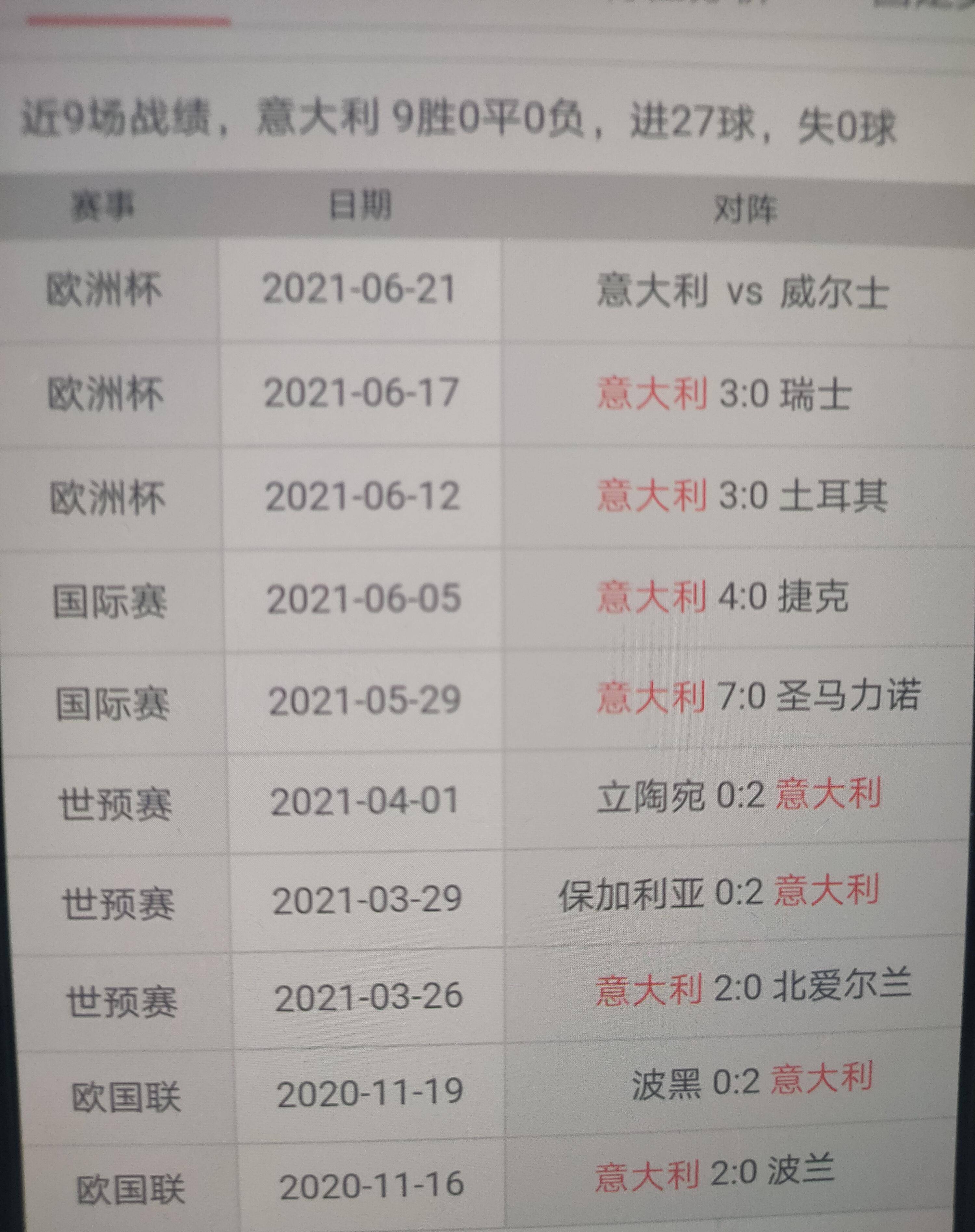 欧洲杯直播网址(欧洲杯直播网址是多少)  第1张
