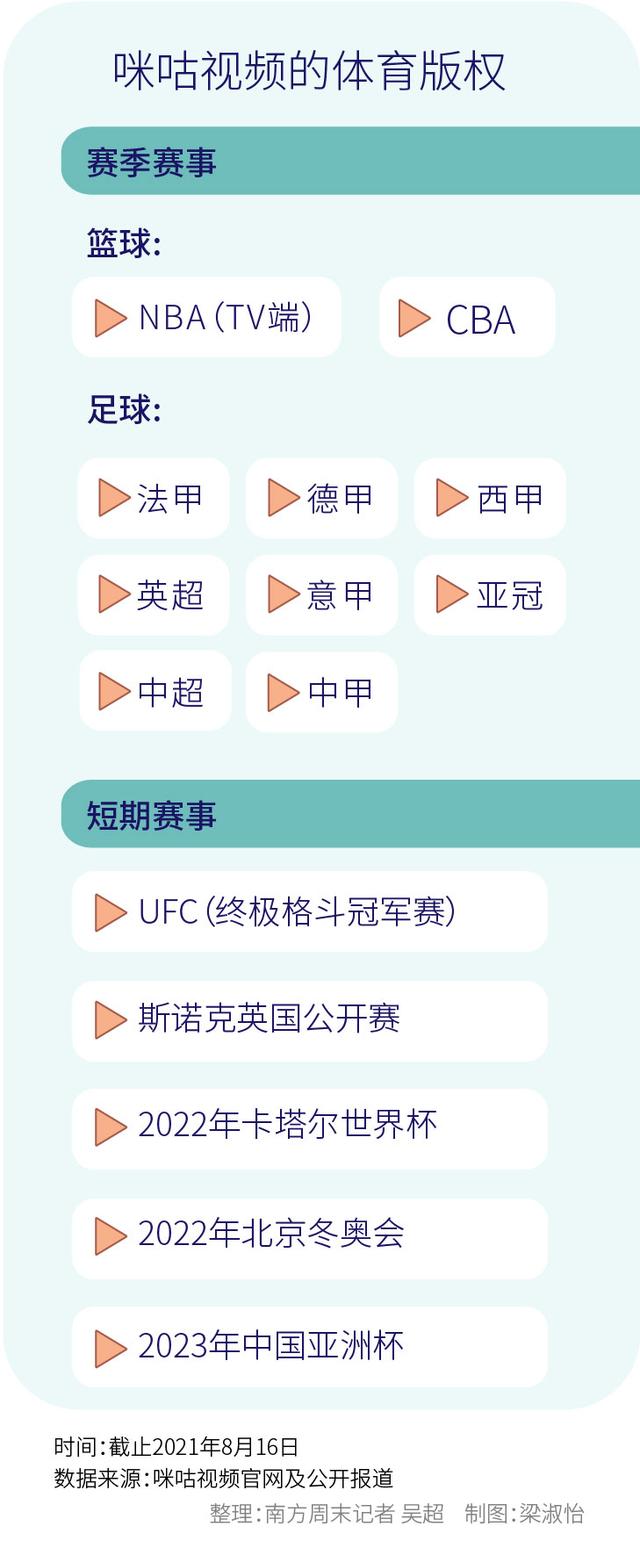 欧洲杯直播版权(欧洲杯直播版权多少钱)  第1张