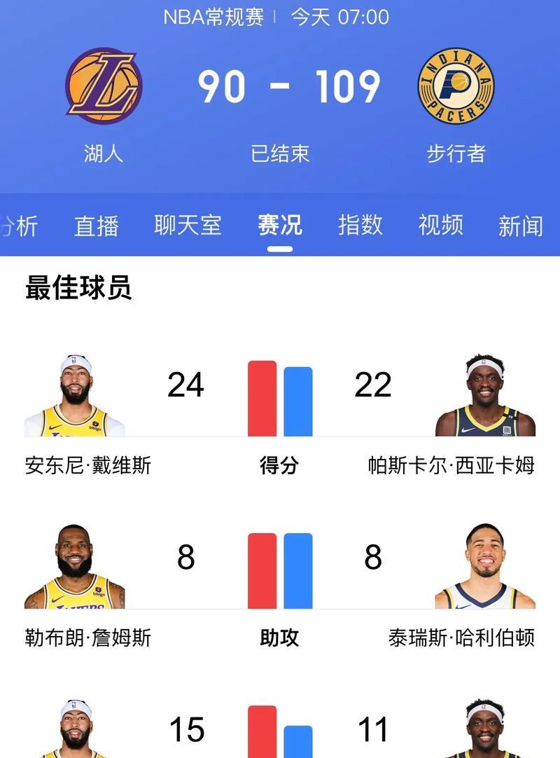手机在线nba免费直播网站(手机直播nba直播吧)  第1张