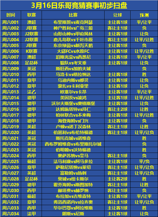 足球比赛赔率(竞彩足球比赛结果查询)  第2张