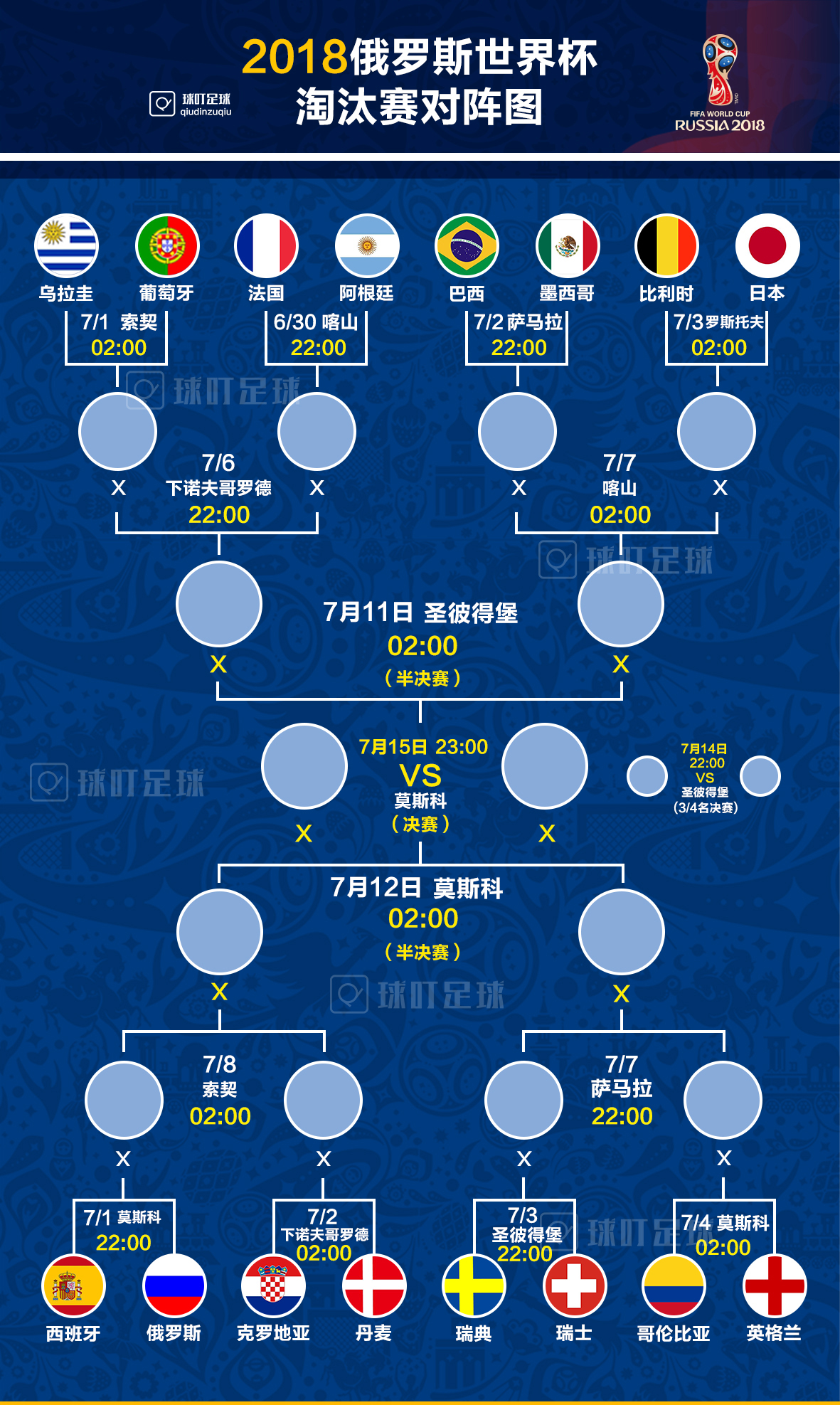 2020年欧洲杯赛程表(2020年欧洲杯赛程表及结果)  第2张