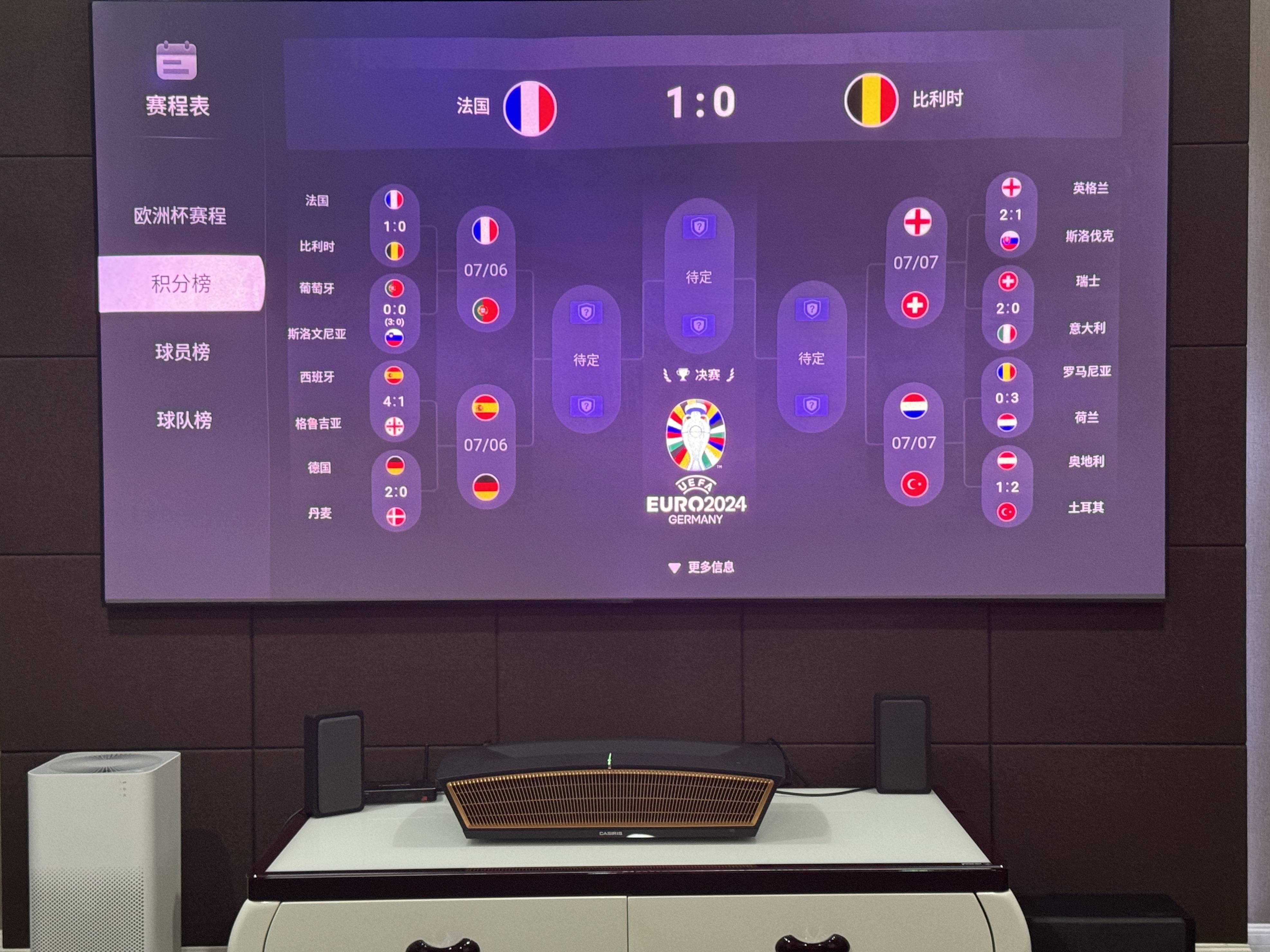 2024欧洲杯几号开赛呢(2024年欧洲杯在哪个国家举行)  第2张