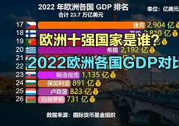 欧洲杯2024最强国家(欧洲杯24强名单出炉望98db in)  第1张