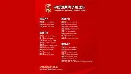 中国国足队员名单(国足最新23人大名单)  第1张