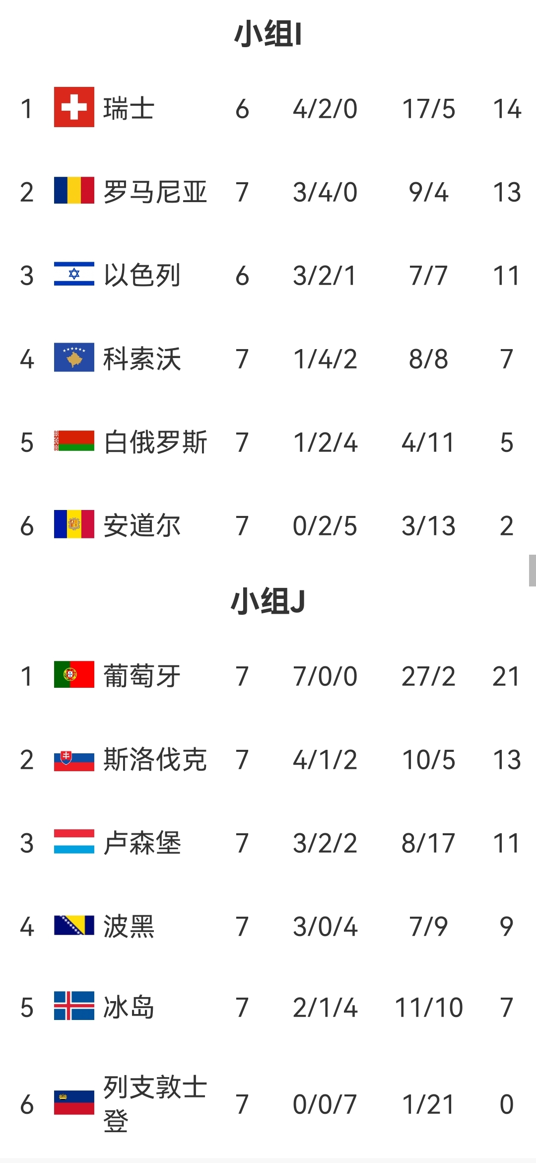 2024欧洲杯出现名额(欧洲杯2024在哪个国家)  第1张