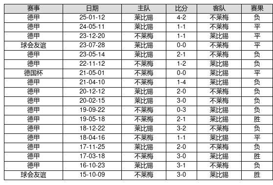 中国足球彩票网(竞彩足球开奖查询)  第1张