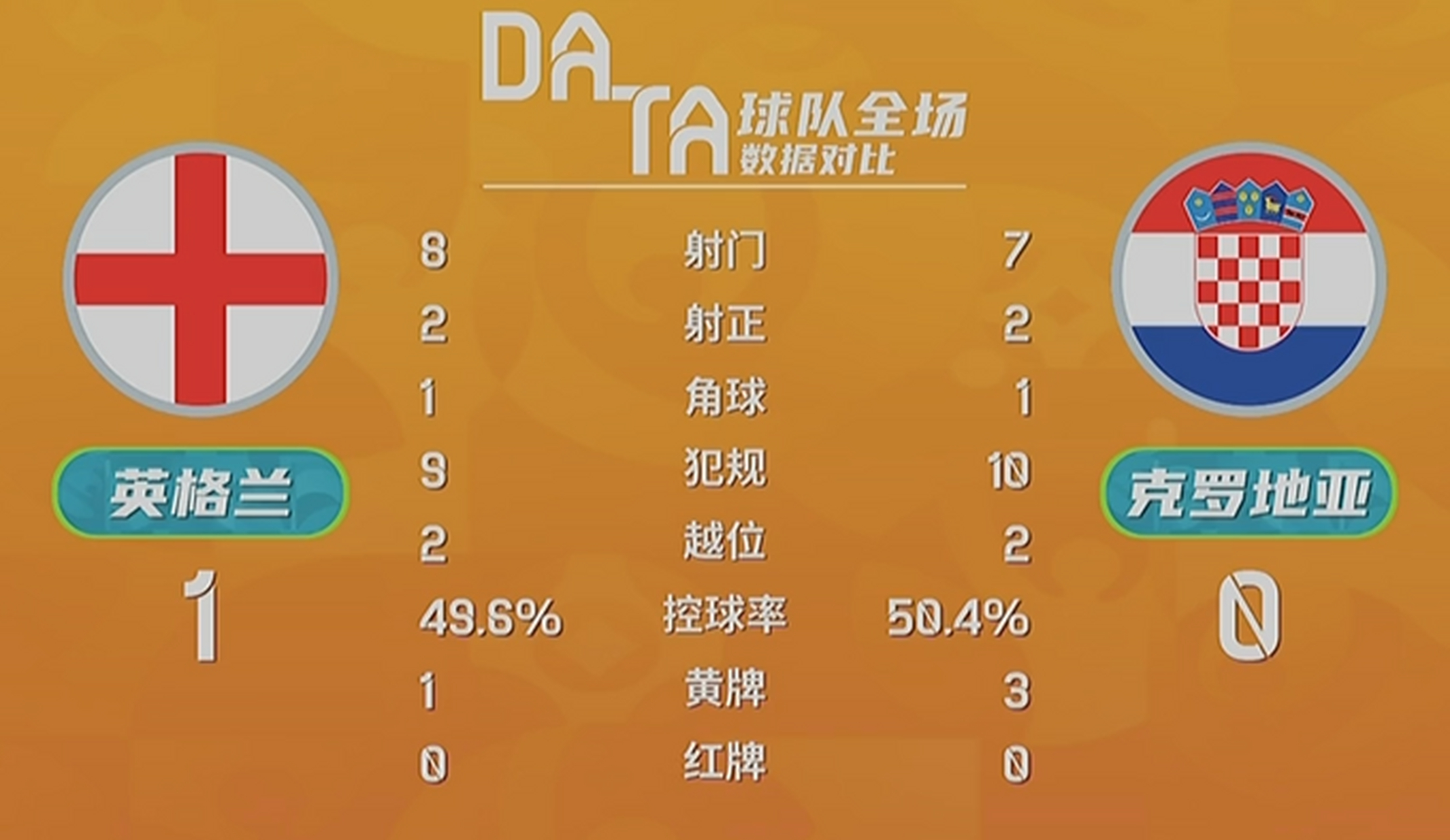 欧洲杯决赛圈规则(欧洲杯决赛出线规则)  第2张