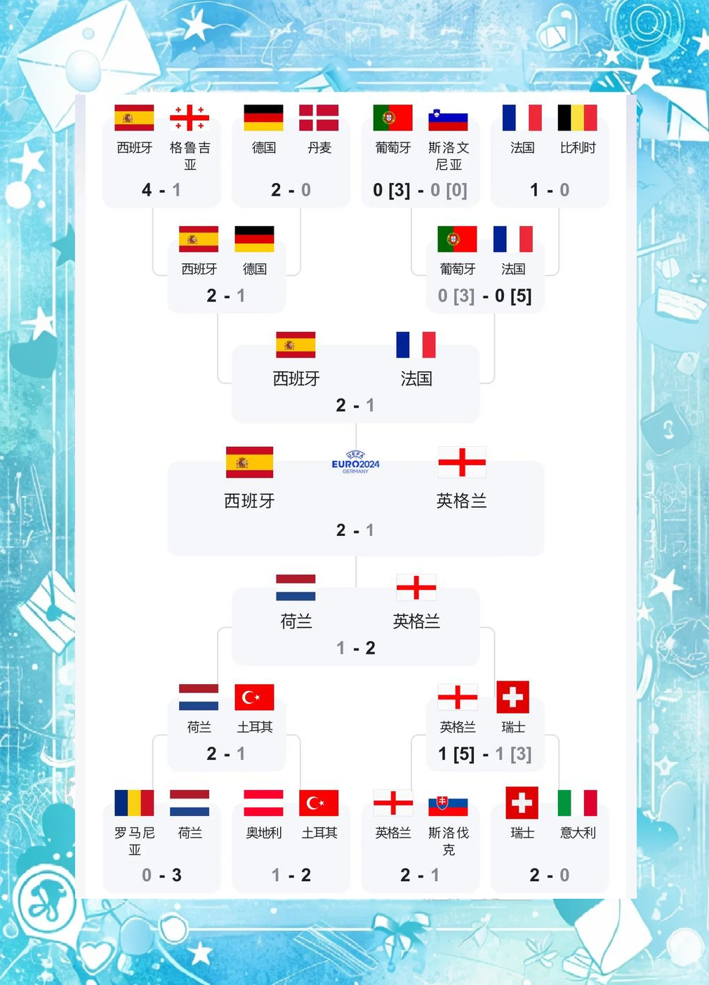 分析欧洲杯德国(分析欧洲杯德国输给谁)  第1张